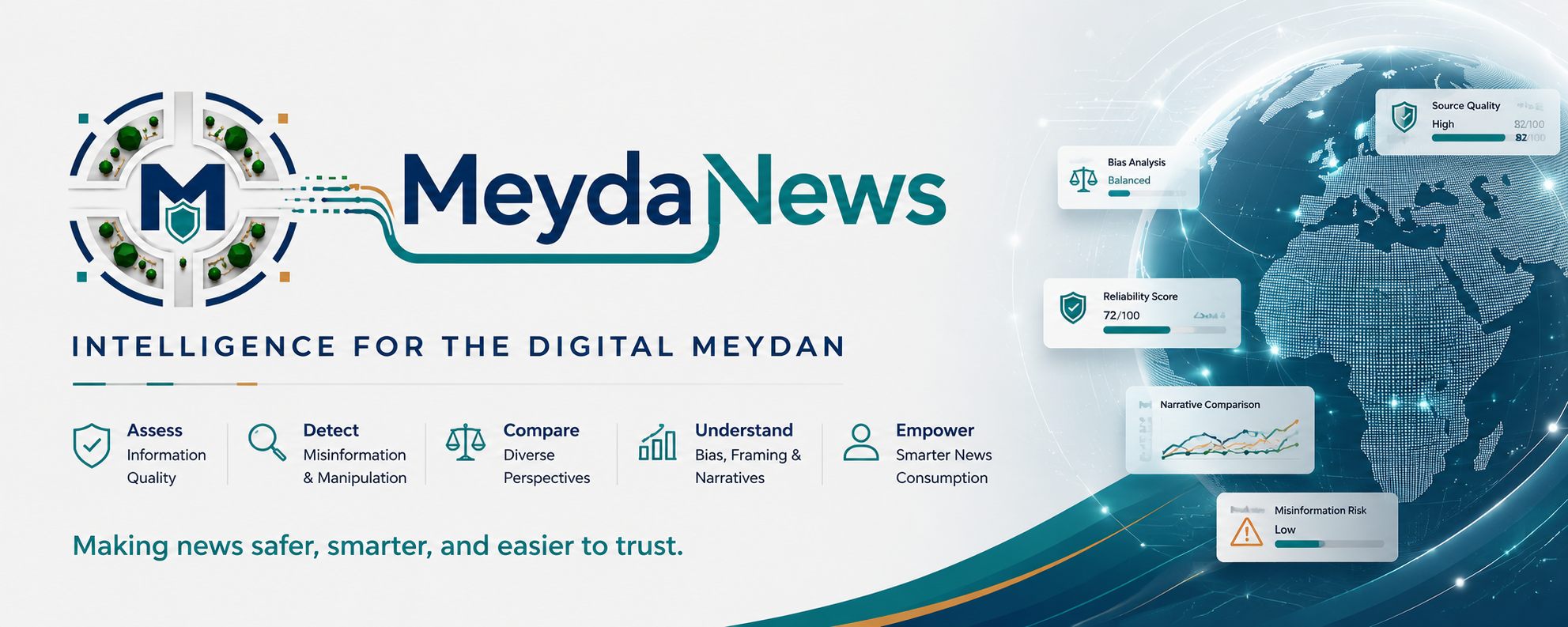 MeydaNews brand and intelligence overview graphic
