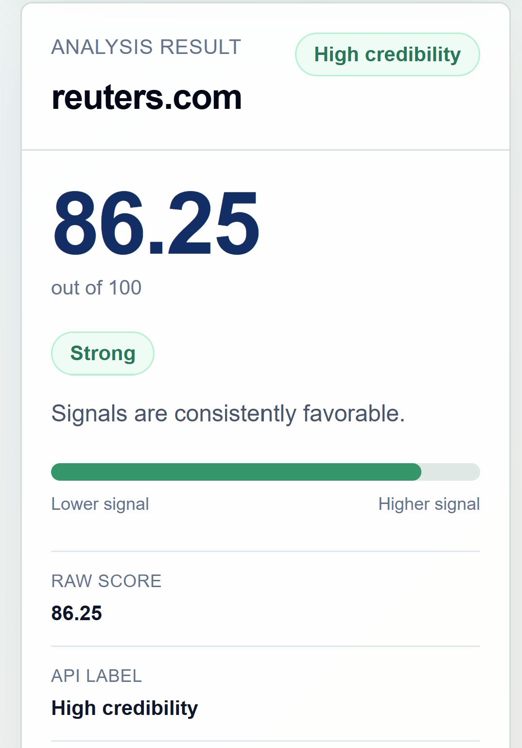 MeydaNews analysis result showing a high credibility score