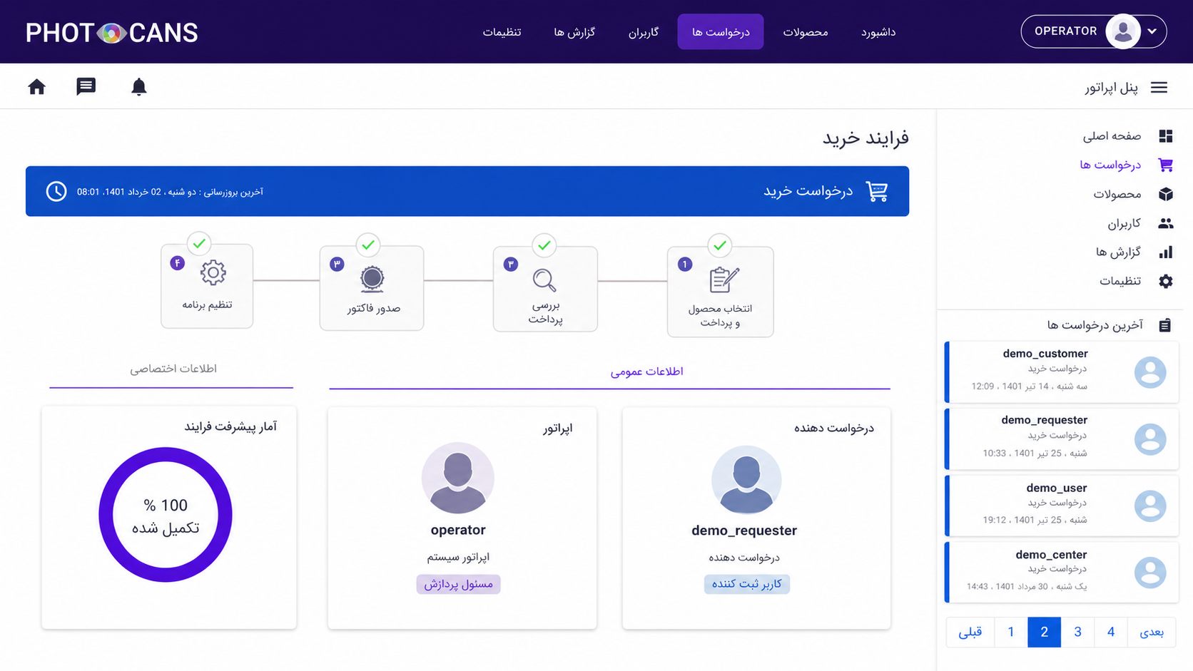 PhotoCans purchase workflow page with anonymized demo users
