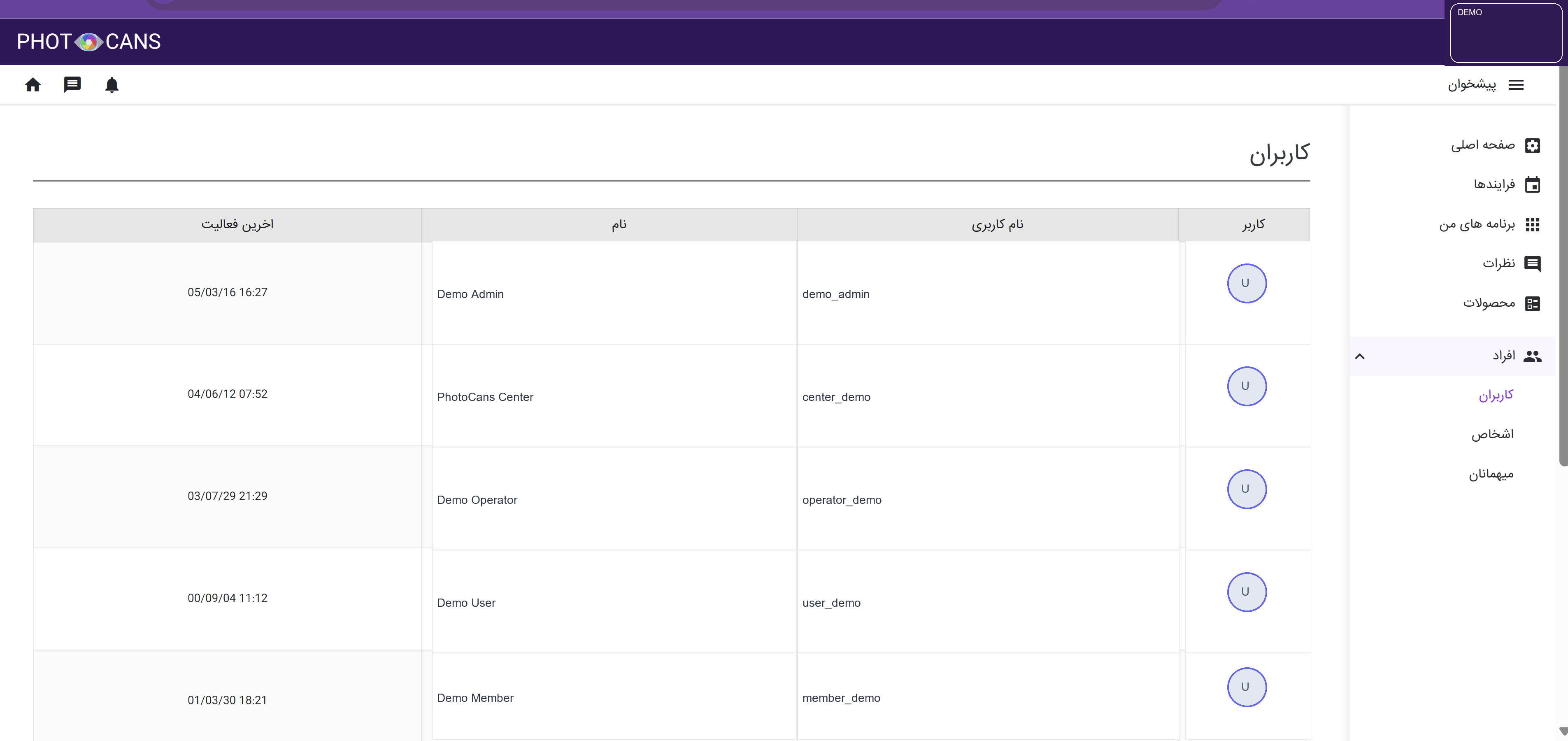 PhotoCans admin user list with anonymized demo users