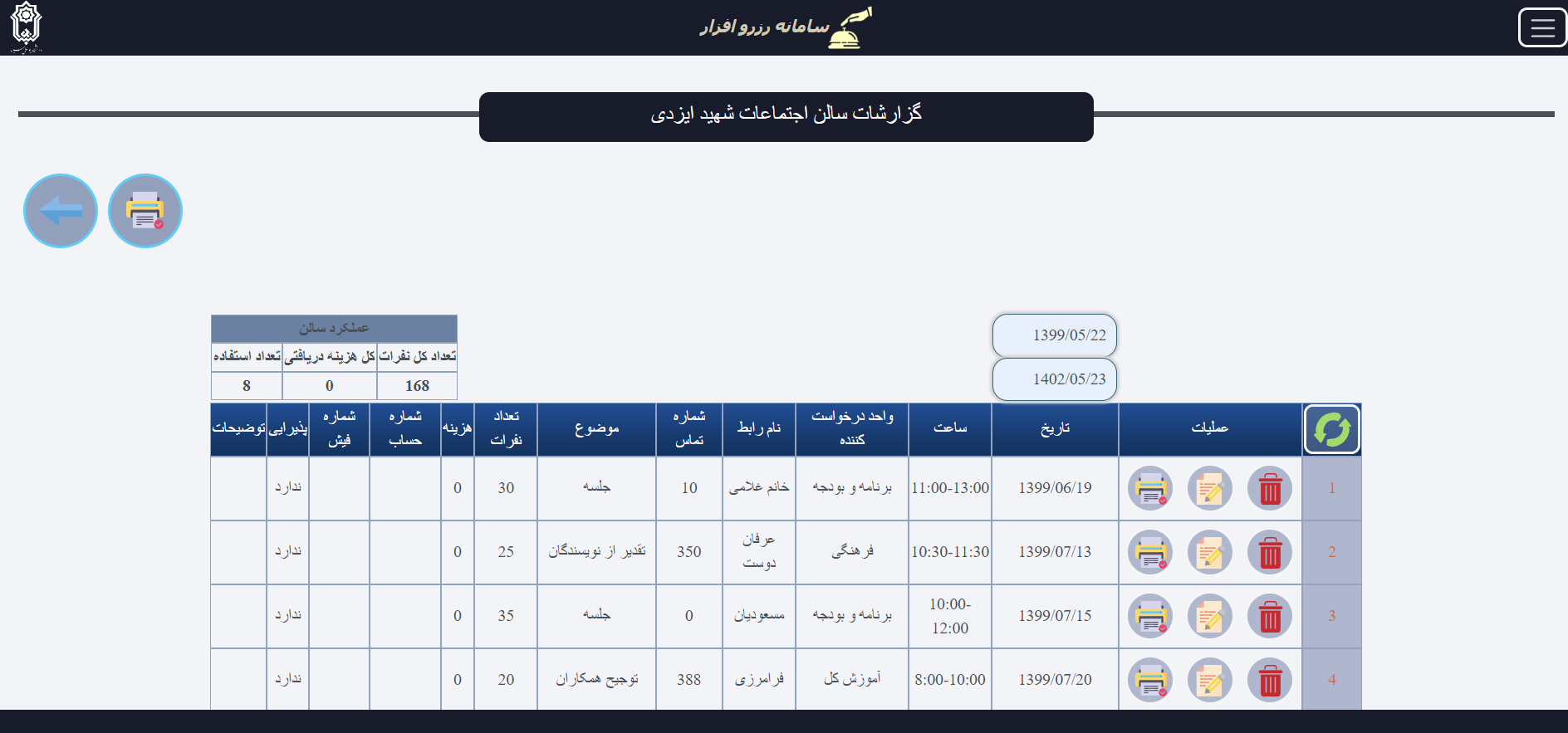 ReserveAfzar reservation report table